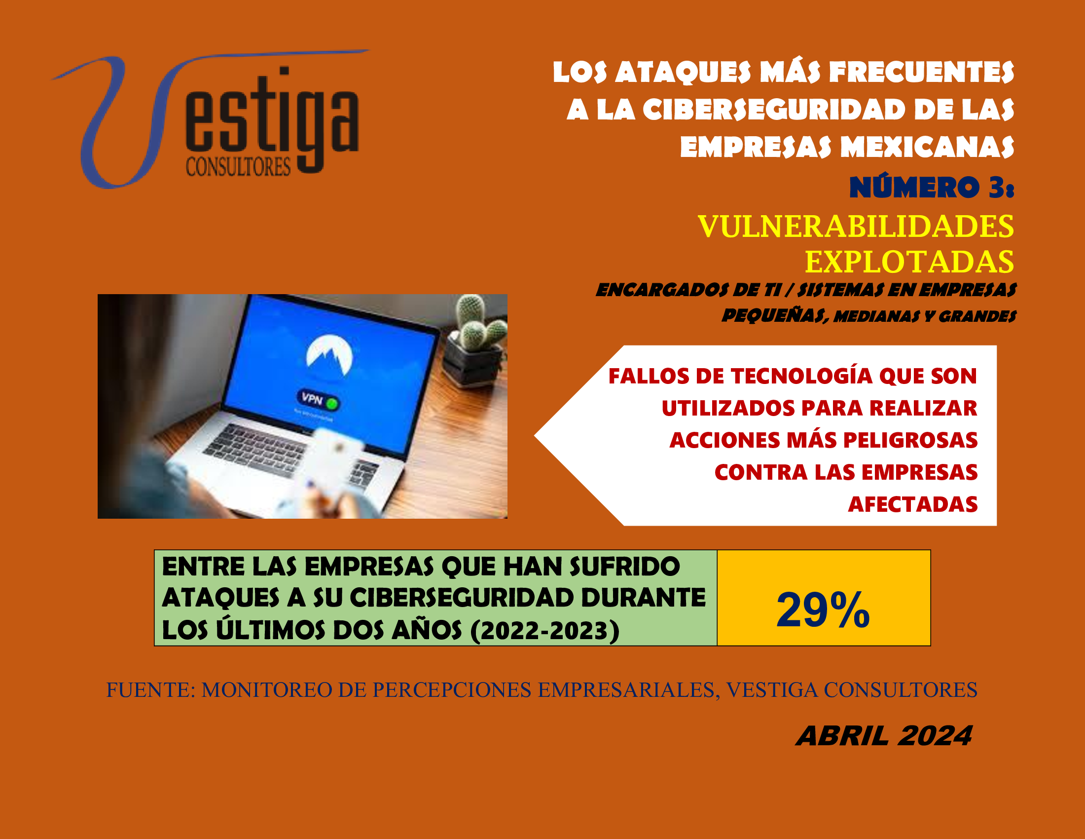 TERCER TIPO DE ATAQUE MÁS FRECUENTE A LA CIBERSEGURIDAD DE LAS EMPRESAS ...