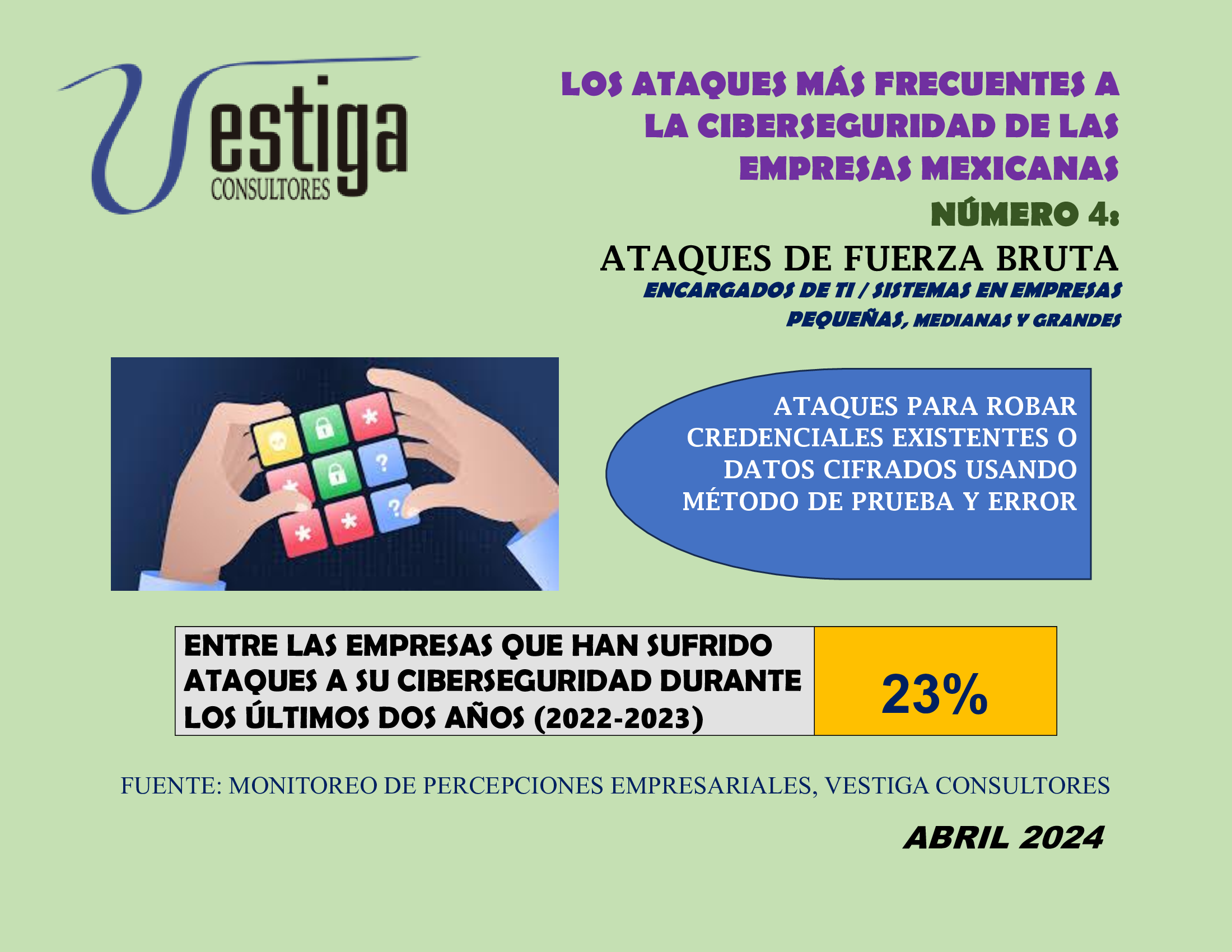 CUARTO TIPO DE ATAQUE MÁS FRECUENTE A LA CIBERSEGURIDAD DE LAS EMPRESAS ...